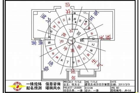 房子方位如何判斷|如何測量住宅方位？指南針法與日出日落觀察法完整教學